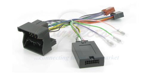 Connects2 CTSPG008.2 Peugeot Open-Dash Steering-Control Interface