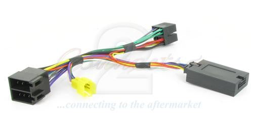 Connects2 CTSRN004.2 Renault Tuner List Interface Without Dashboard Display